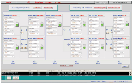 收發(fā)泊控制 收發(fā)泊控制